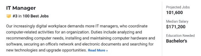 2026U.S.News职业排行TOP一百发布！