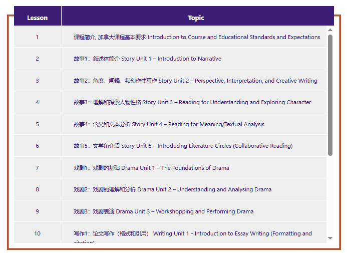 高考成绩普通？新东方加拿先修计划为你铺就多伦多大学之路