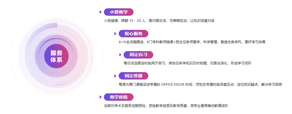 半年预科，直通新加坡本科！新东方助你节省留学时间成本