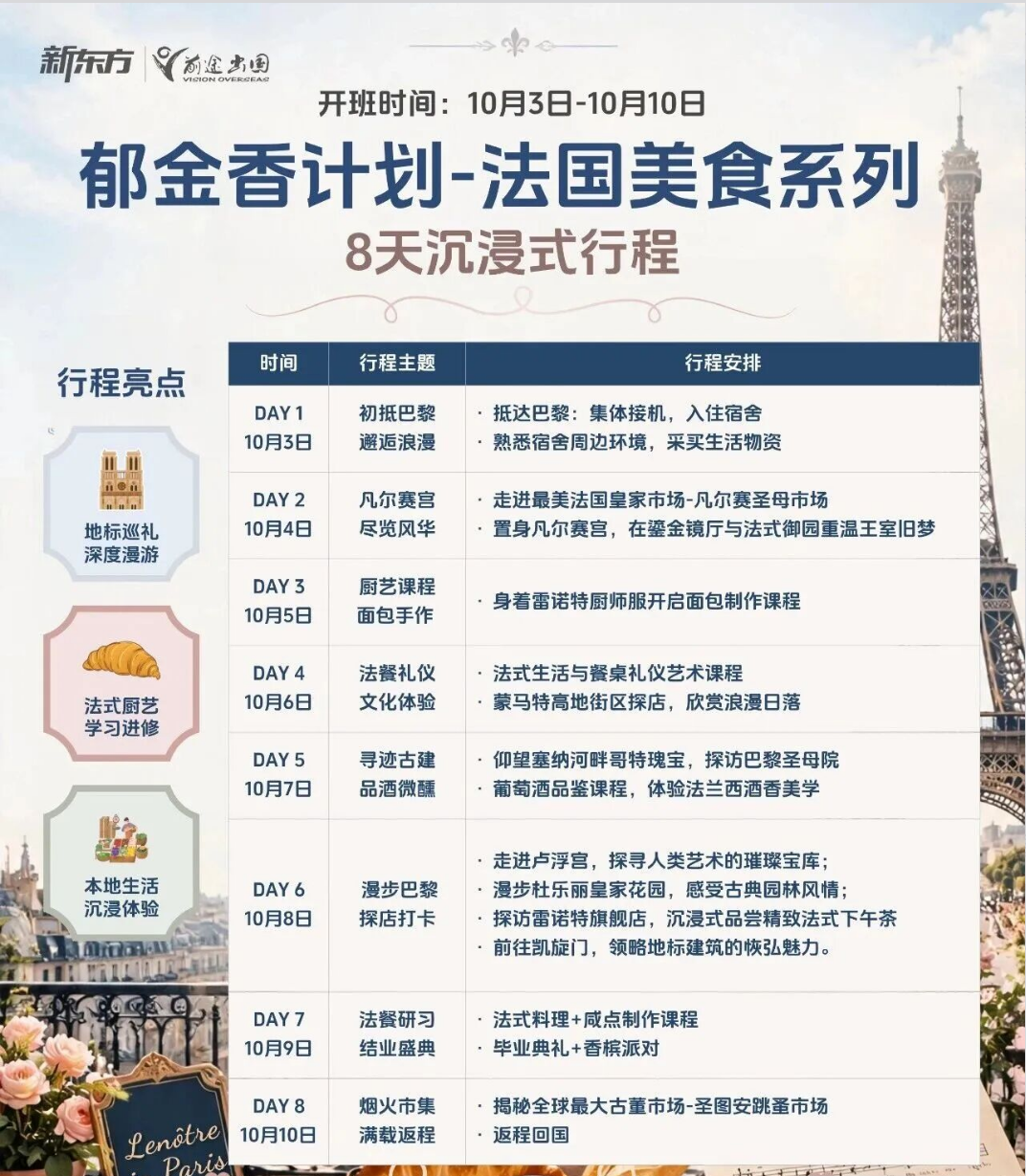 专属概念香氛，定格8天巴黎法式浪漫旅途