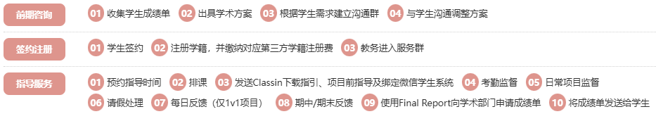 高考后的人生分流：一条是留国内卷，另一条是去加拿大“卷”着拿枫叶卡？