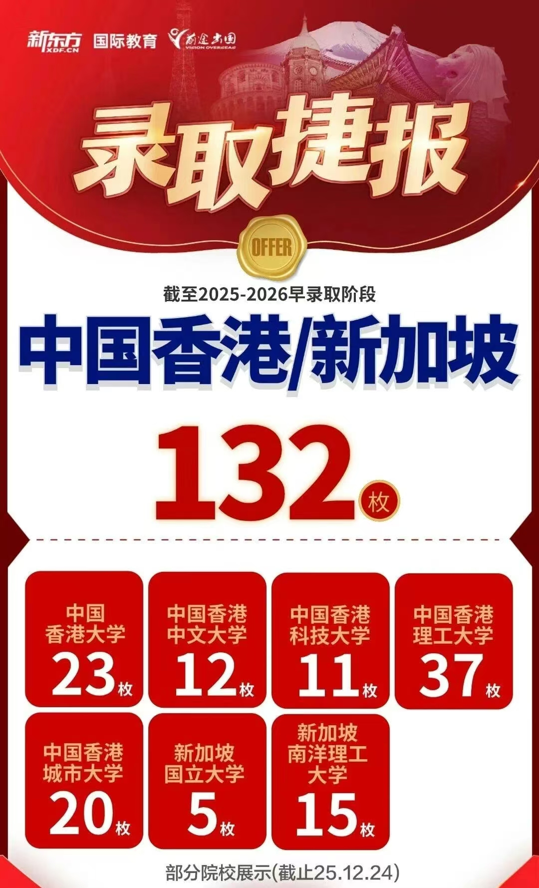 一场安静的 “翻译”：重庆学生的城市关怀如何叩开 NYU 之门