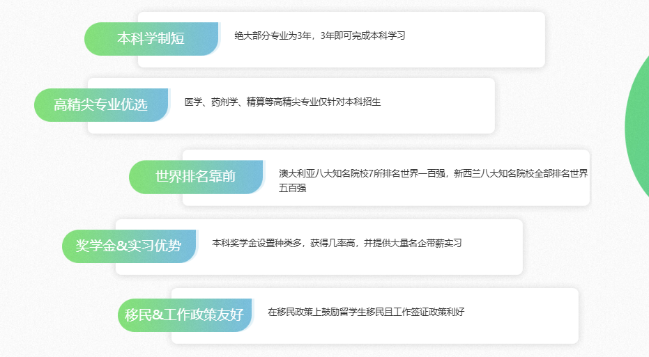 告别“漫长求学路”：新东方助力澳洲3年本科学位，名校offer快人一步
