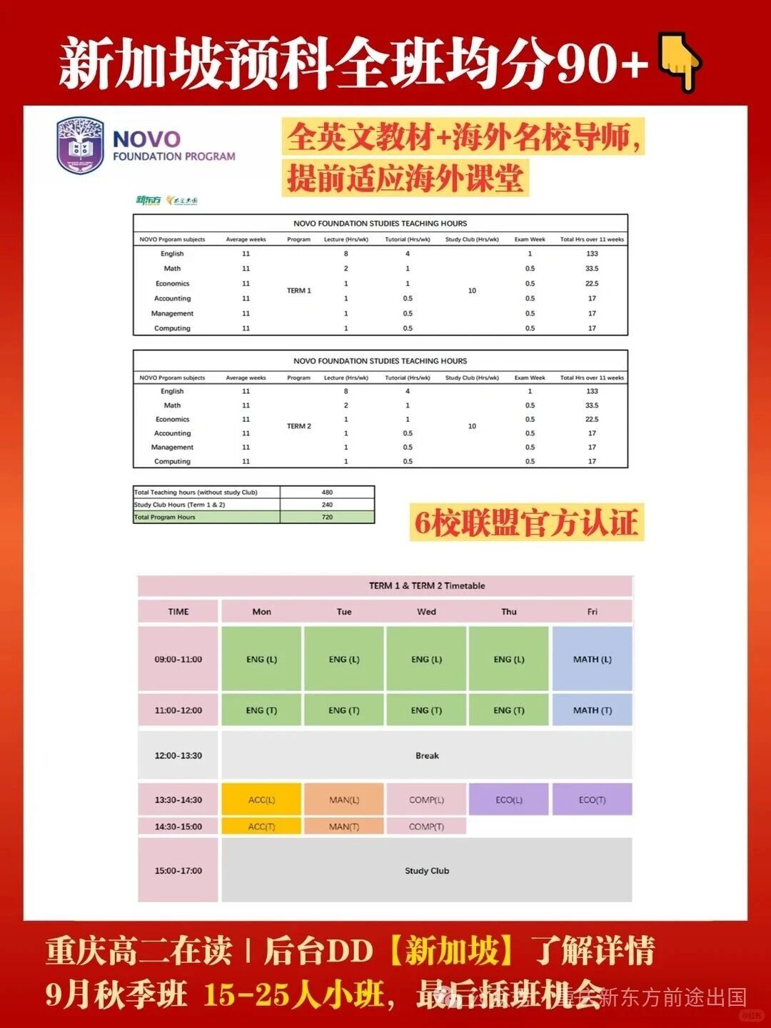 全班均分90+！这批重庆娃真牛