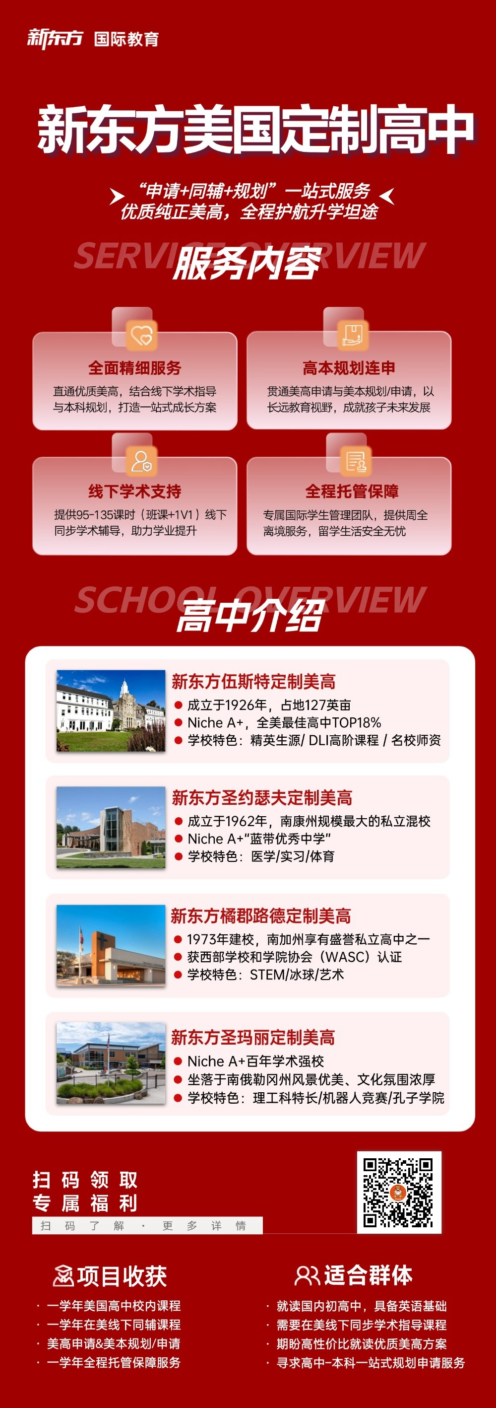 杭州新东方 美国中学留学 | 赴美就读高中如何选择？从四所定制美高的安排看支持体系