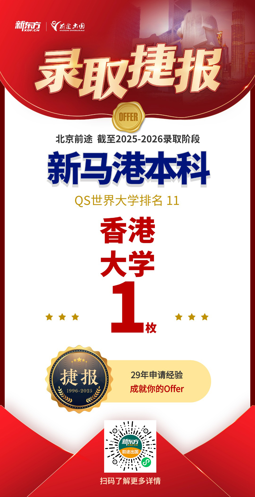 港大本科录取来袭！斩获港大/港科大/港理工等录取20枚！