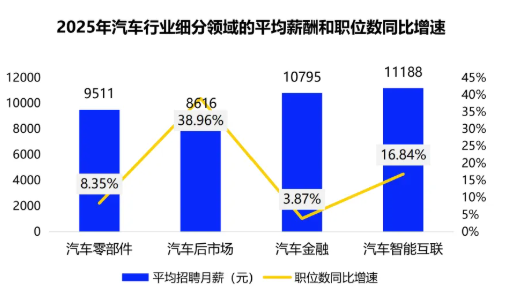 从2025人力市场趋势，看赴日深造的 “破局优势”