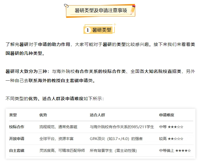 【项目】美国暑研申请看这篇就够了！