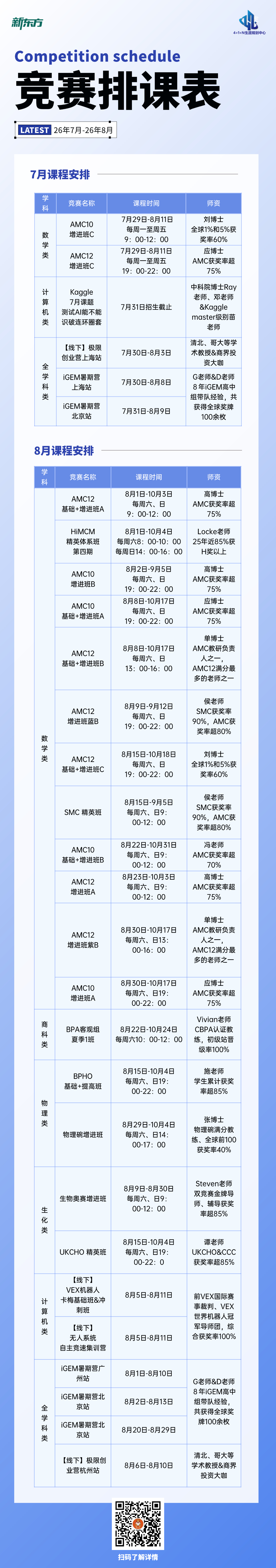 新东方2026年7月—2027年1月国际竞赛排课表出炉