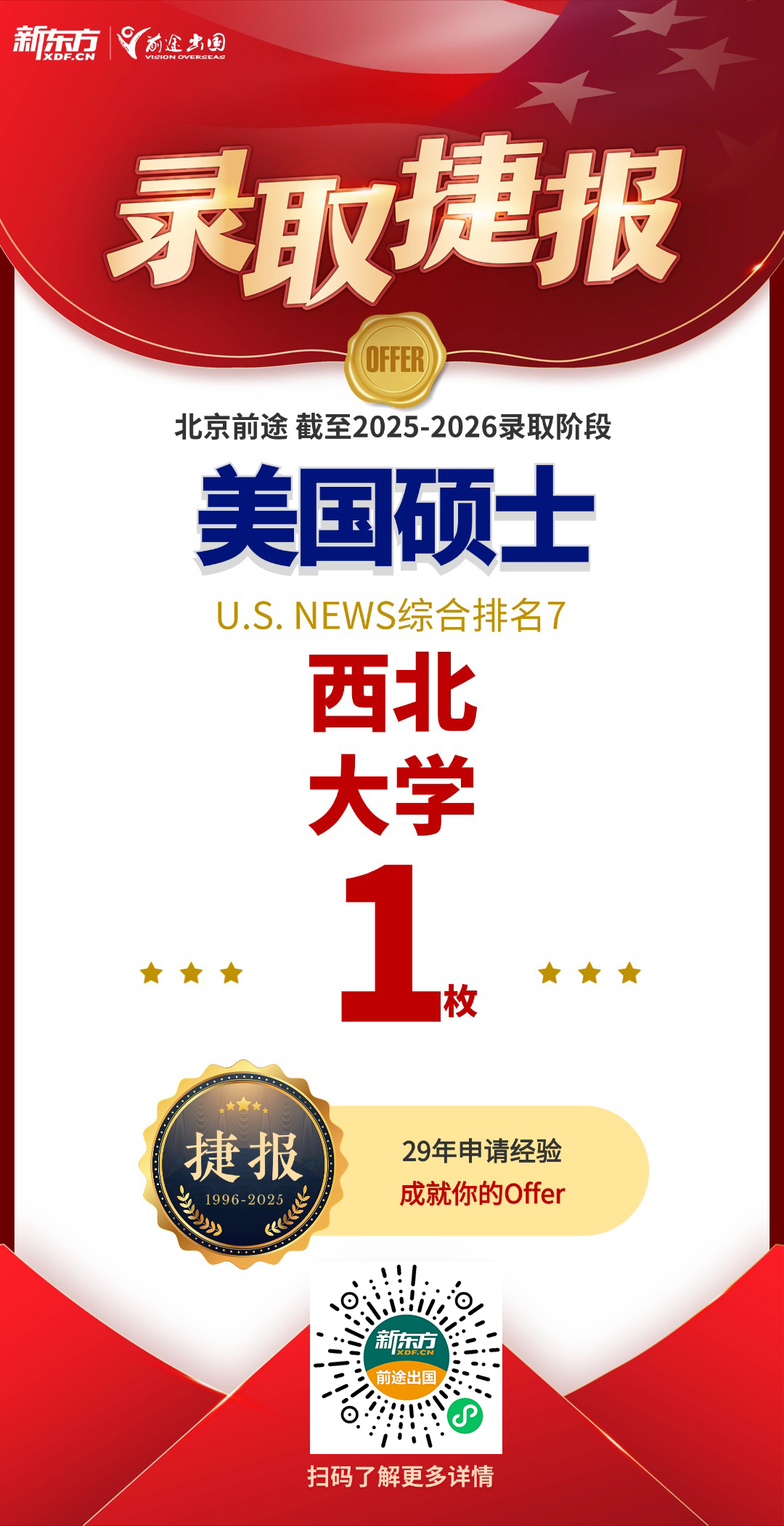 北京美硕博团队新增西北大学、纽约大学录取各1枚！