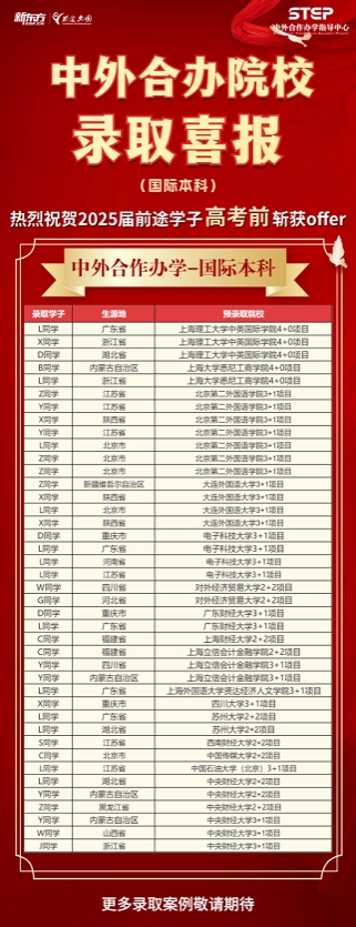 【中外合办】高考人数下降，是否高考拐点到来了？
