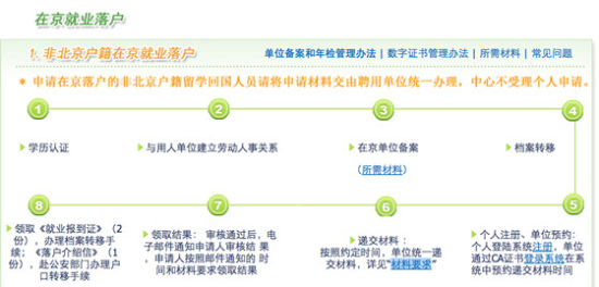 揭秘海外留学生毕业回国如何落户北京 揭秘海外留学生毕业回国如何落户北京