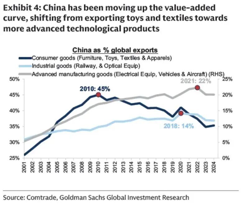 重磅！中国企业全球化进入2.0！留学生可抓哪些风口？