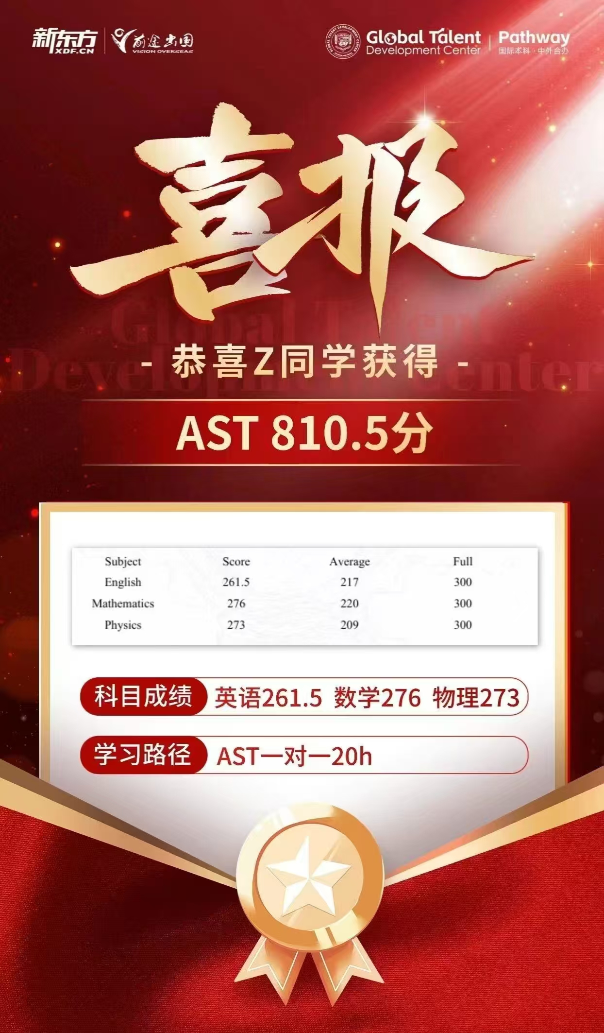 【喜报炸裂！】新东方前途出国 AST 指导狂揽高分，助力冲击世界百强！