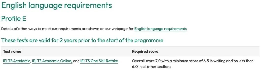 超详细！2027英国TOP30院校雅思成绩要求汇总！