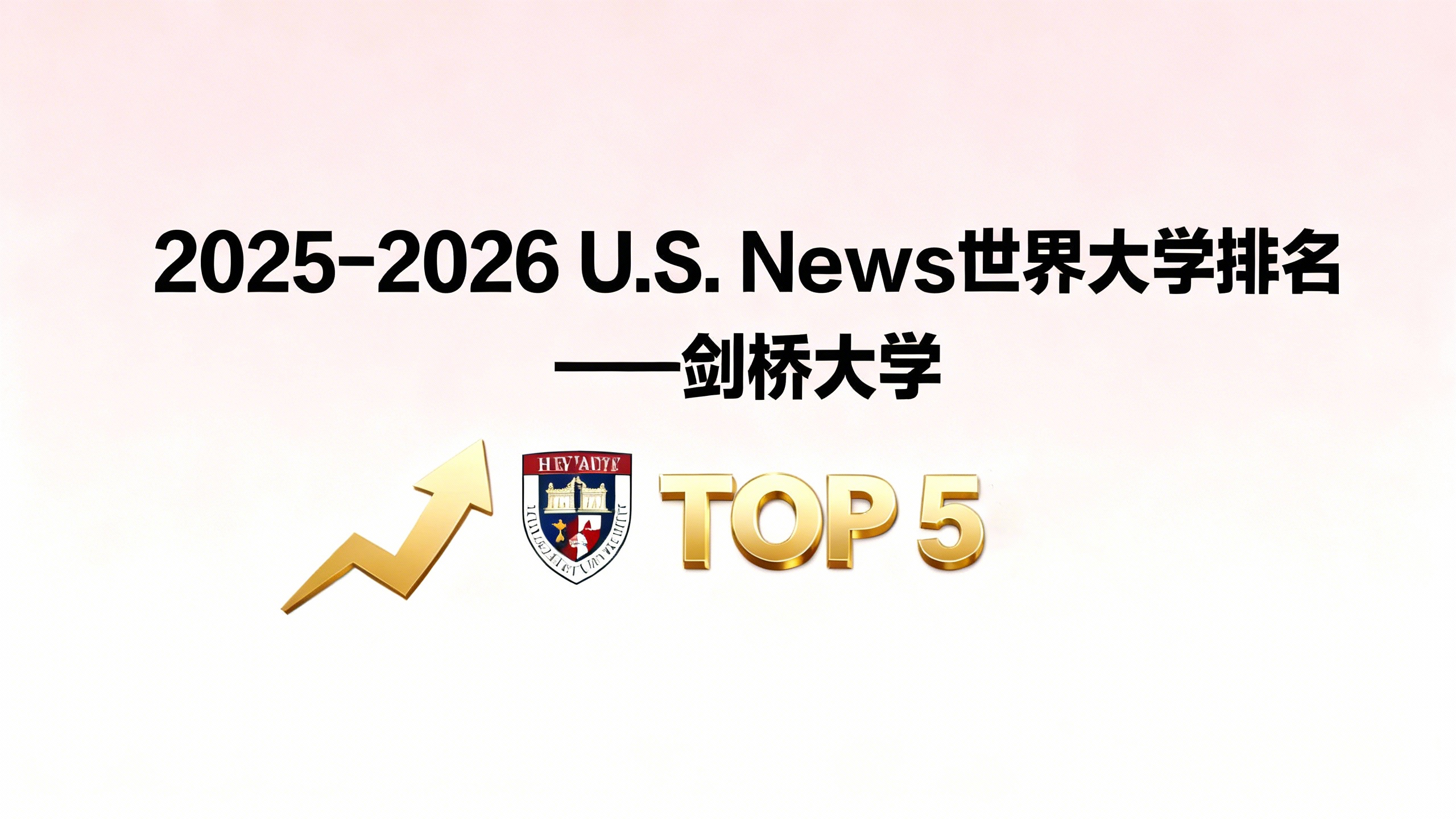 2025-2026 U.S. News世界大学排名解读：剑桥大学排名情况？