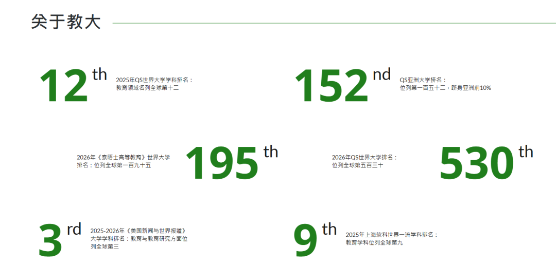 中国香港教育大学内地招生正在进行中！不占高考名额！