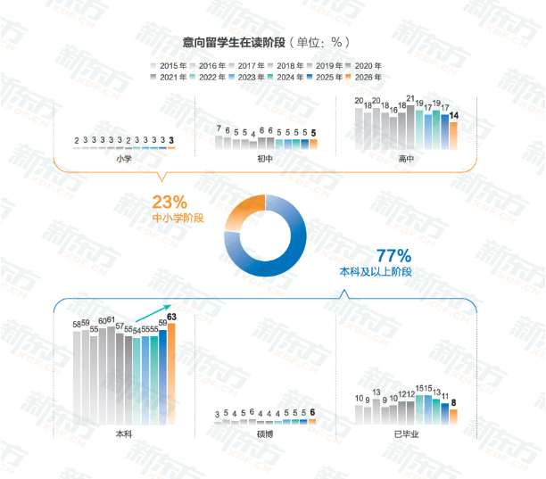一场英法教育之旅，致敬终身成长与文明共生
