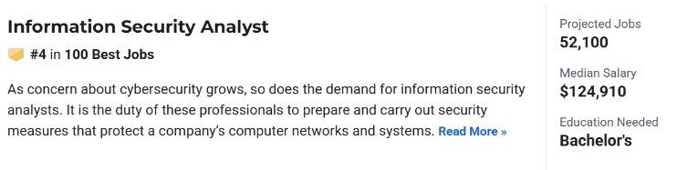 2026USNews职业排行榜发布，哪些工作发展前景更具优势？