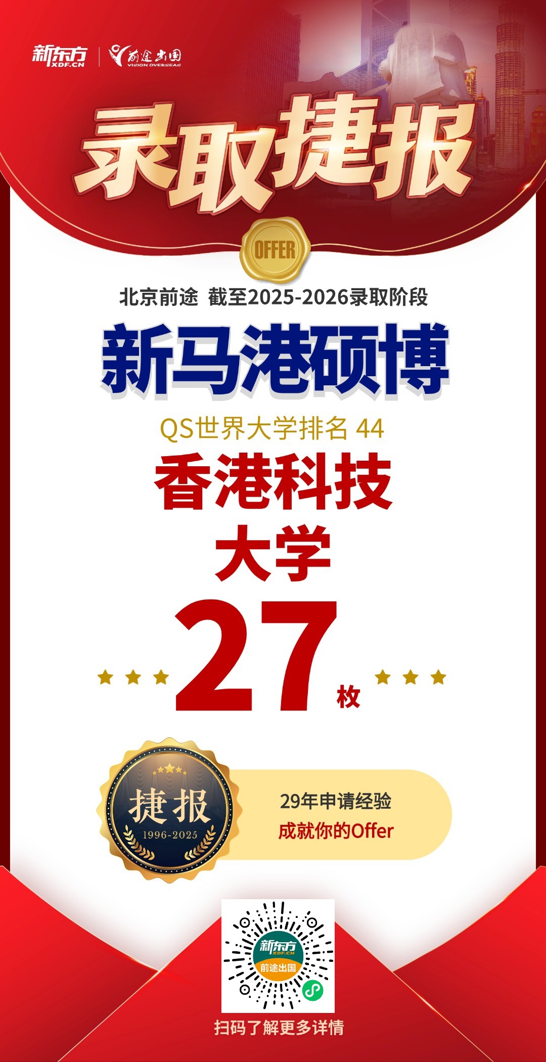 QS前100新加坡、中国香港院校硕博录取共获272枚！