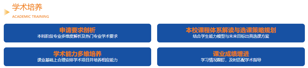 英国本科 G5 冲刺指南！新东方跃领 X 计划