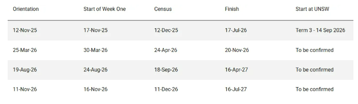 无缝衔接UNSW 本科：用UNSW College预科打开世界名校大门