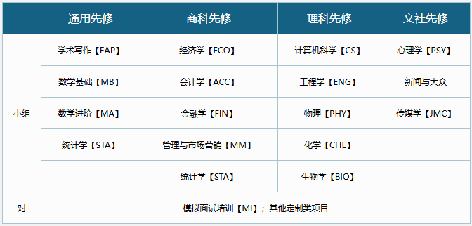 英国课堂像“听加密通话”？英领双语过渡，再也不用假装点头！