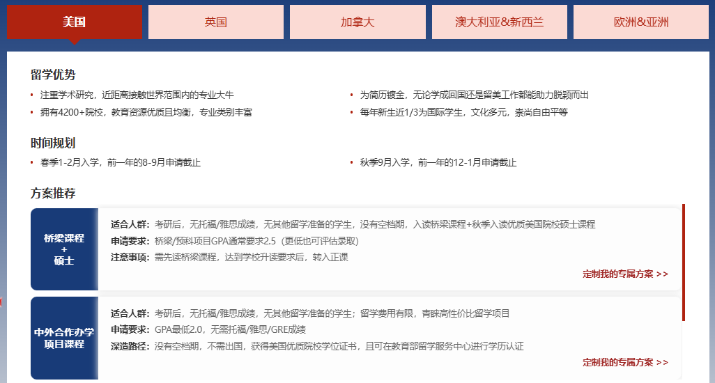 抛开主观，数据说话：考研和留学哪个难？不同维度的硬核对比