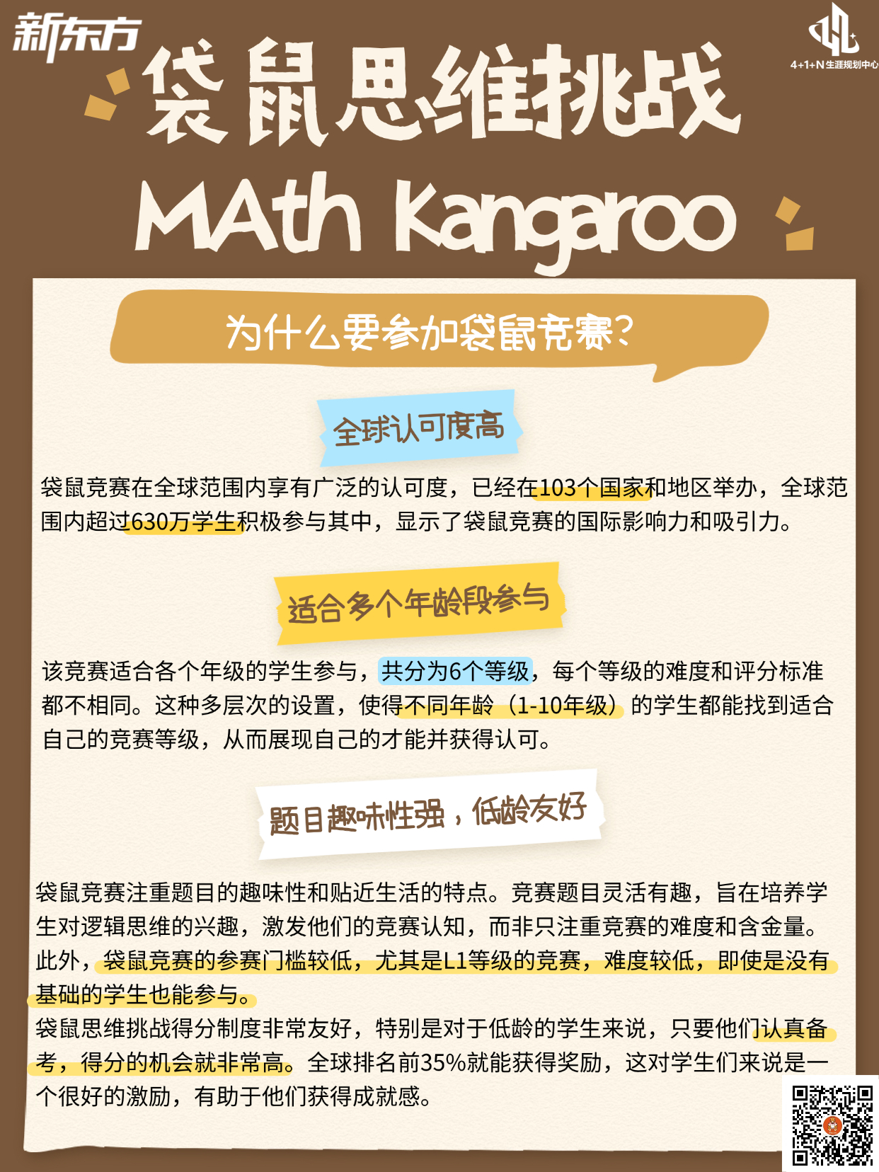 活动介绍 | Math Kangaroo 袋鼠思维挑战竞赛全介