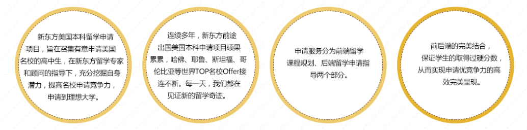 北美本科精英计划护航｜新东方助你冲击美国 Top30
