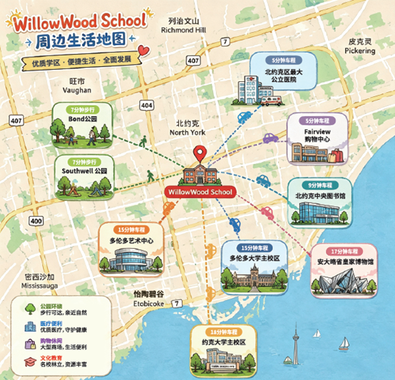 OSSD评分变化！告别“考前突击”，去安省读高中到底该怎么选？
