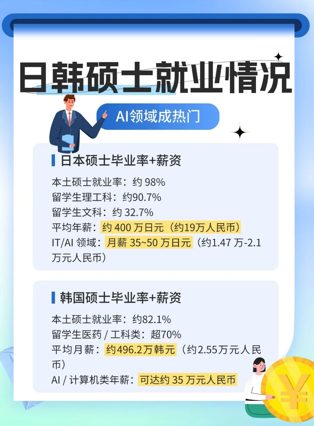 2026日韩读研完整规划指南，申请、政策、就业一次性讲清楚