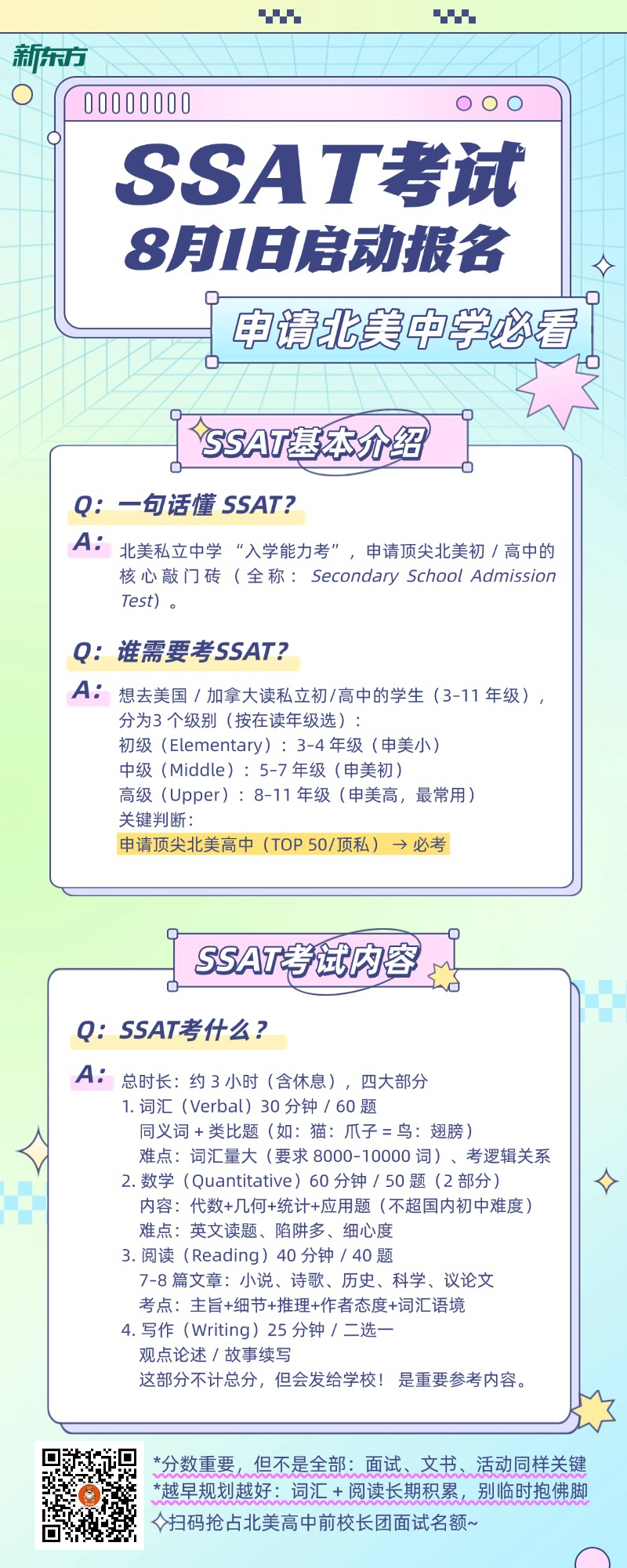 新东方 SSAT考试指南（2026年8月1日启动报名）