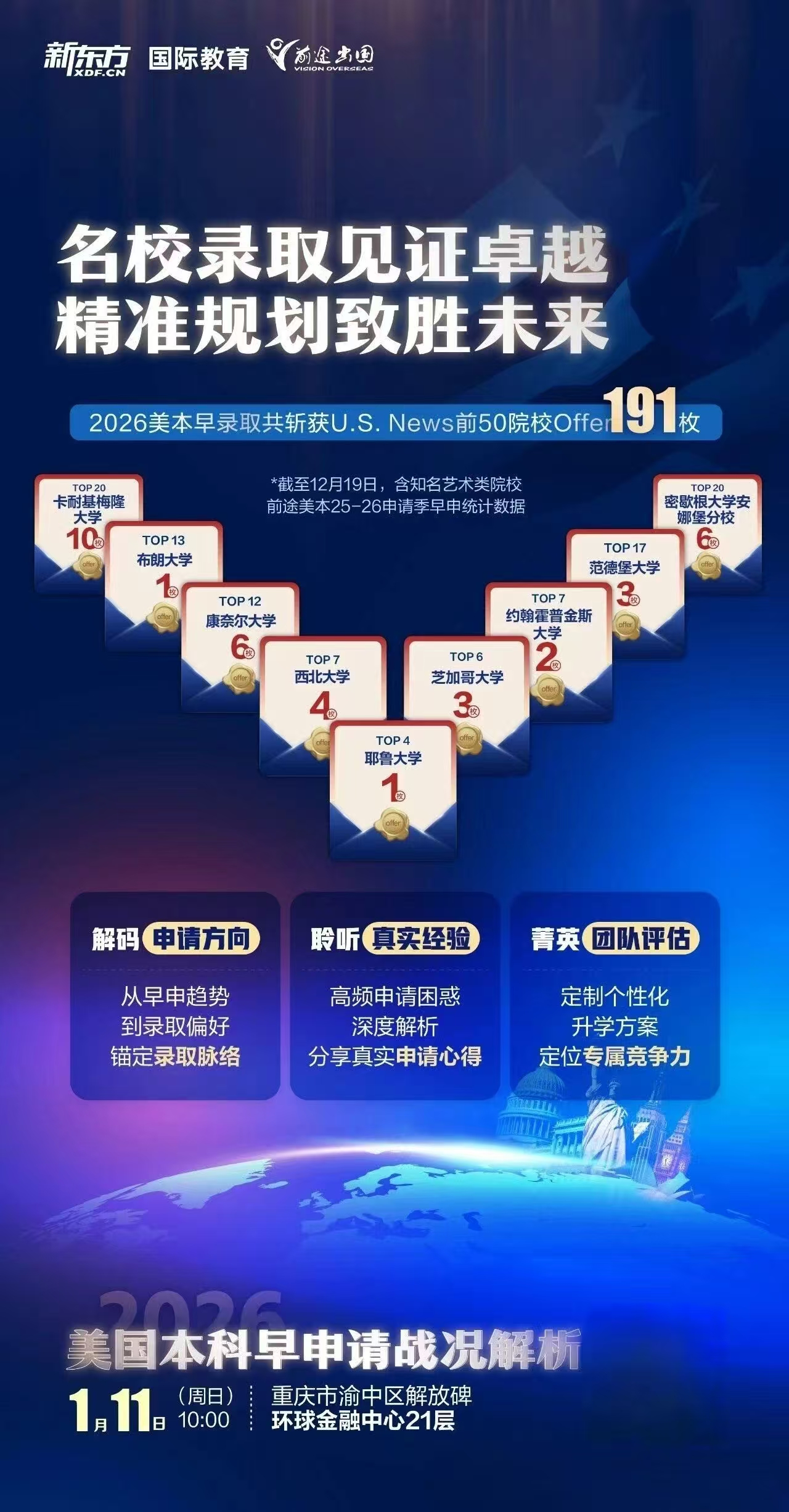 解构音符力学，弹奏弗吉尼亚大学工程梦弦