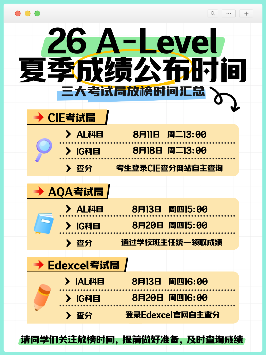 英国留学 | 2026 A-Level/IGCSE夏考即将放榜，查分指南&不同成绩对应策略！