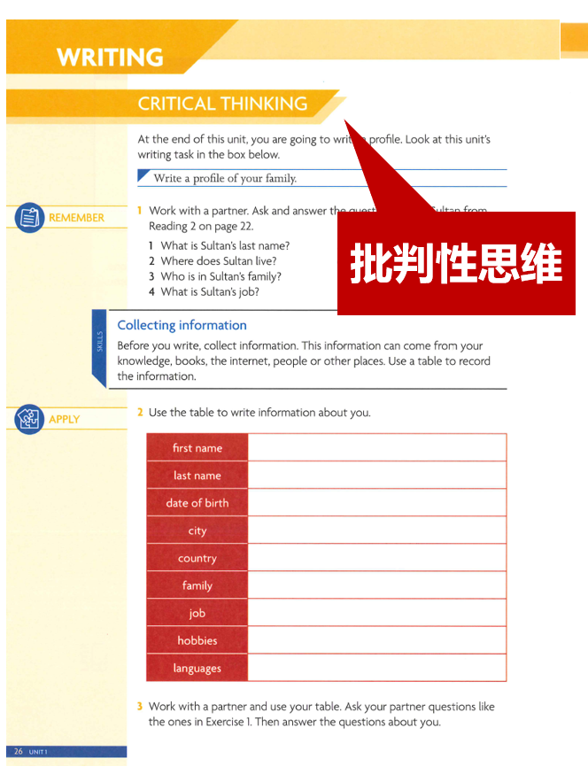 Think、Unlock、RE原版教材怎么选？新东方Global You有何优势？