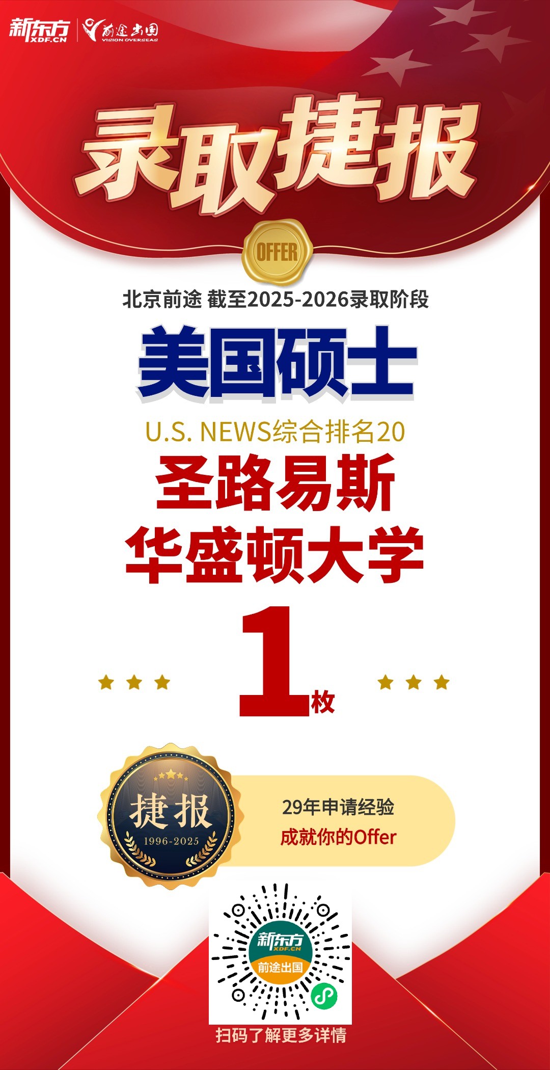 捷报不断！新增哥大NYU等Top50院校硕博录取55枚！