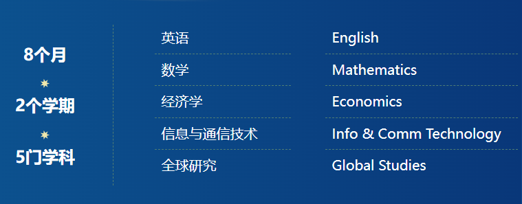 新东方前途出国丨蒙纳士大学预科项目