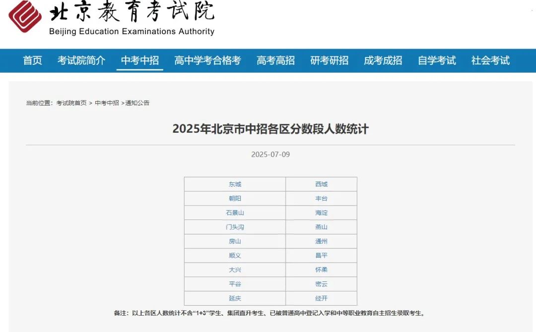 北京中考可以查分了！准新高一如何布局全球本科赛道？