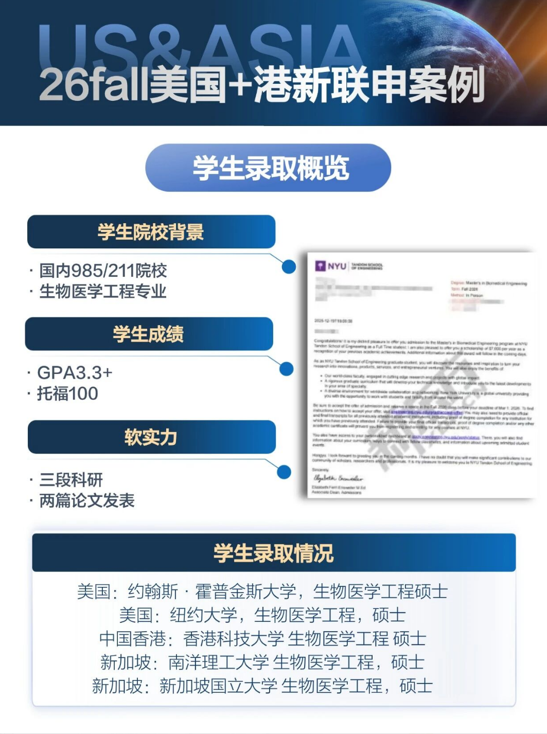 26Fall 美研放榜持续输出｜名校录取频出，多国联申成为申请新趋势