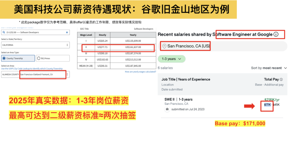 H-1B抽签制度或将迎来“大变脸”！以后也许不再是纯拼手气？