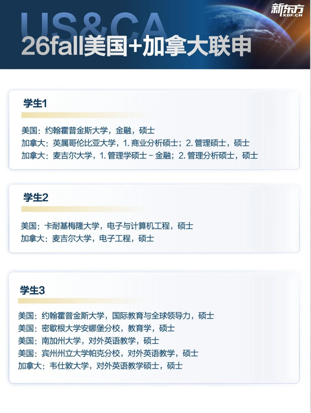 26Fall 美研放榜持续输出｜名校录取频出，多国联申成为申请新趋势