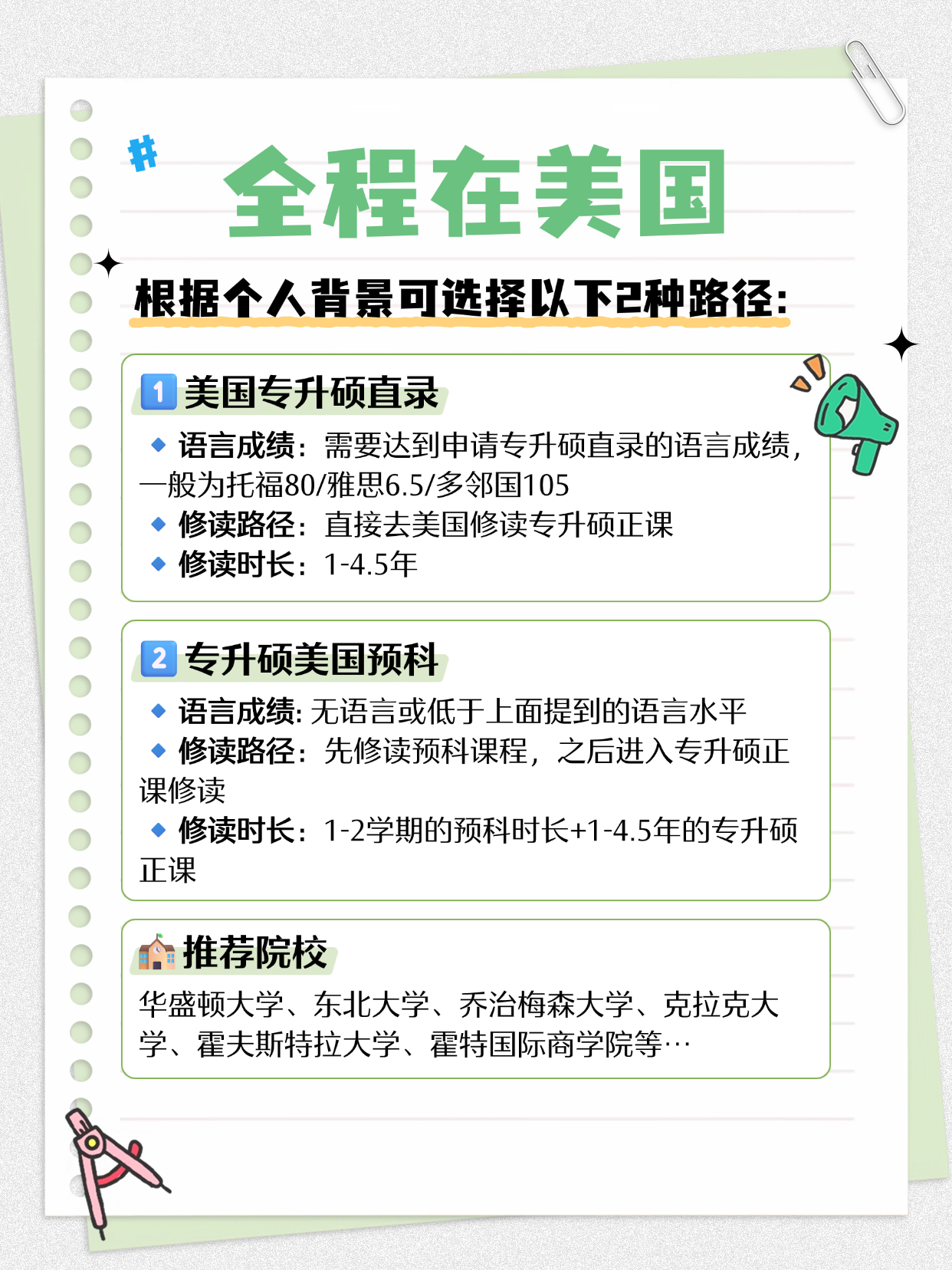 【安徽留学】专科生逆袭指南：26Fall美国专升硕4大路径，最快1年拿硕士！