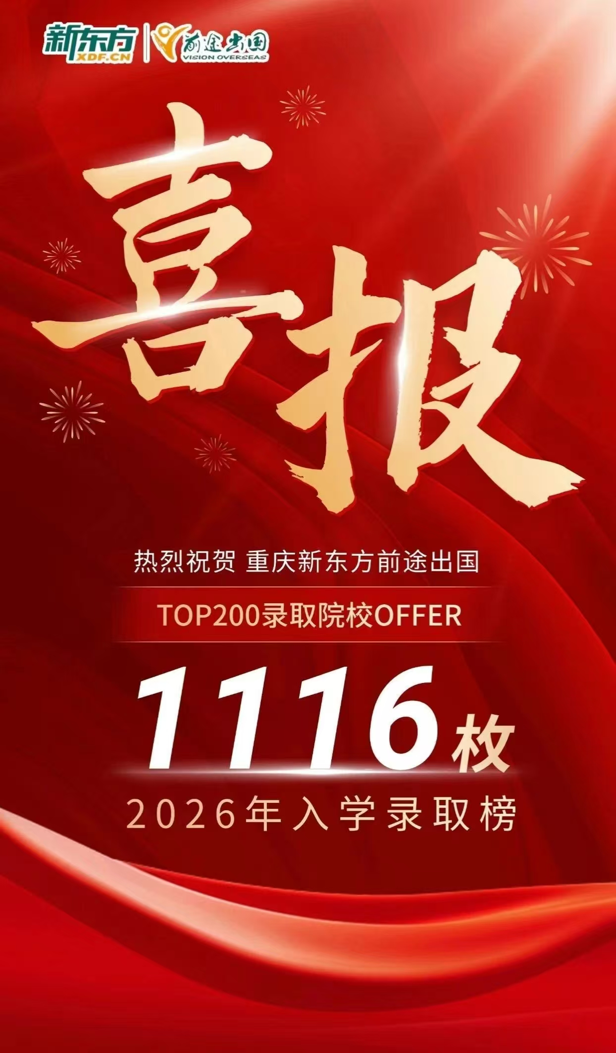 新东方前途出国 2026 早申炸了：1116 枚 TOP200 Offer 揣满兜
