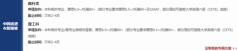 考研失利不慌！新东方考研后留学全规划！