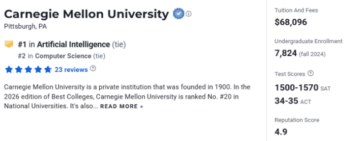 2026全美AI专业排行发布：MIT、CMU并列登顶！