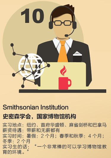 就业