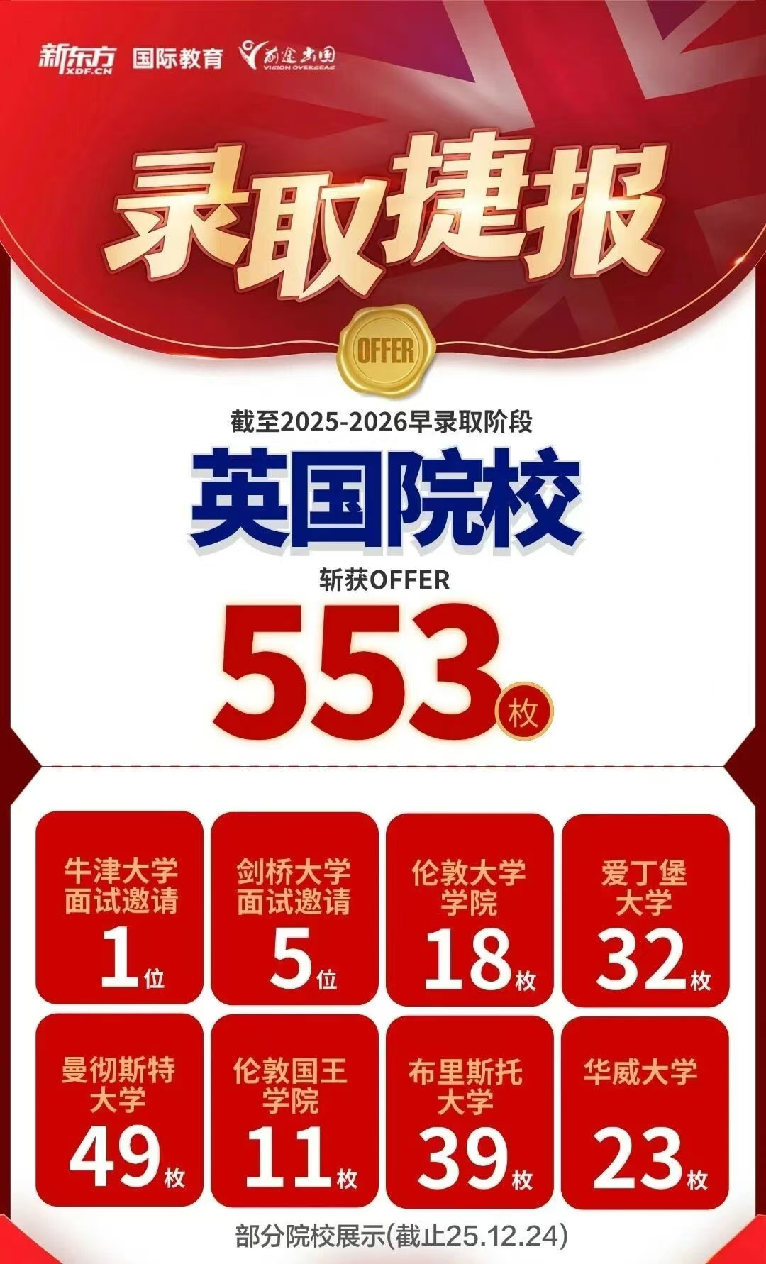 一场安静的 “翻译”：重庆学生的城市关怀如何叩开 NYU 之门