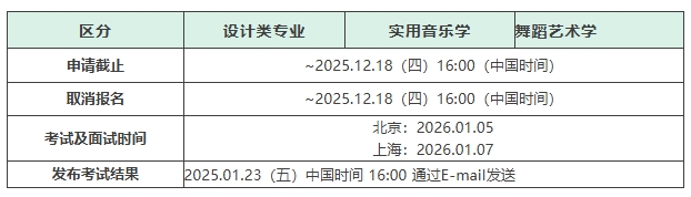 艺术特长生注意！汉阳大学2026提前批招生政策重磅来袭