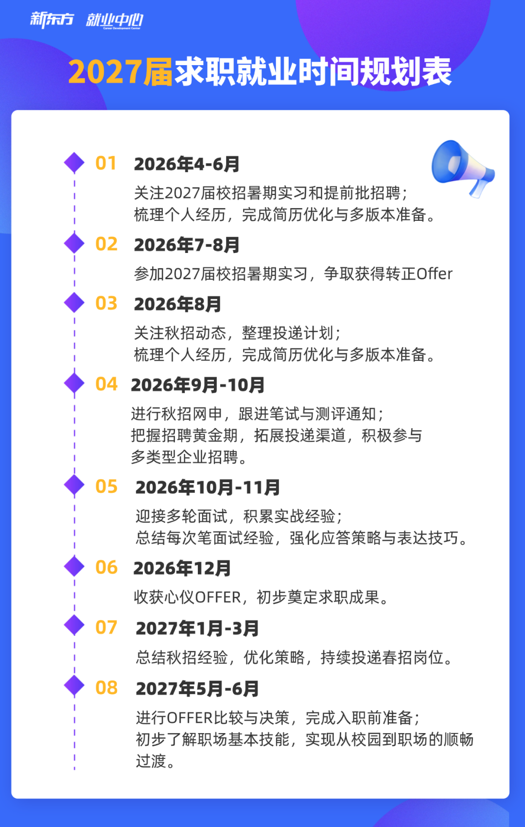 “就业难”VS“疯狂抢人”？大厂紧盯AI人才，这波红利留学生抓得住吗？
